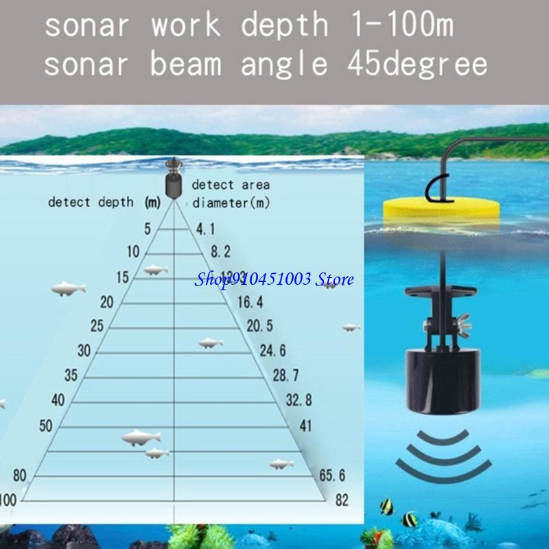 Fish Finder Portable - 77HC Портативные сонарские рыб