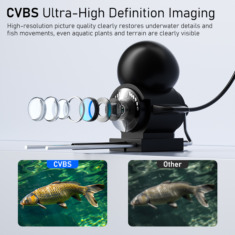 Портативный эхолот с ЖК-диспле – обзор и цена Fishing Depth Finder