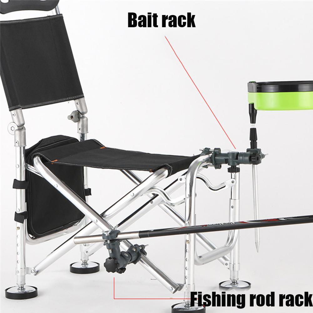 Кронштейн для удочки, аксессуа – обзор и цена Fish Finder Transducer