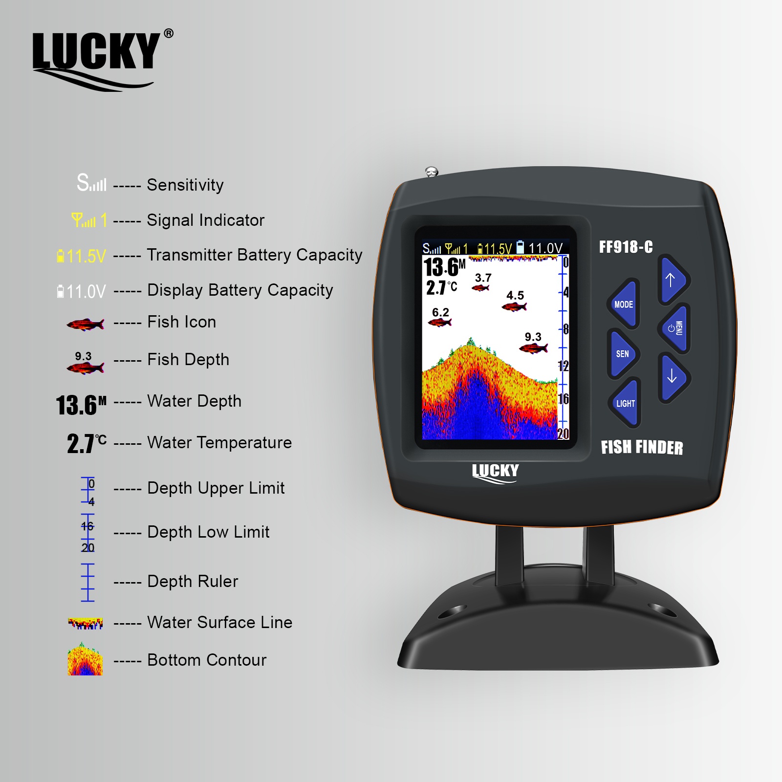 Беспроводной эхолот Lucky FF91 – обзор и цена Fish Finder Transducer