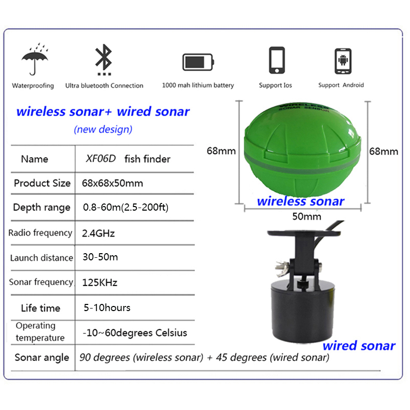 Портативный беспроводной Bluet – обзор и цена Fishing Depth Finder